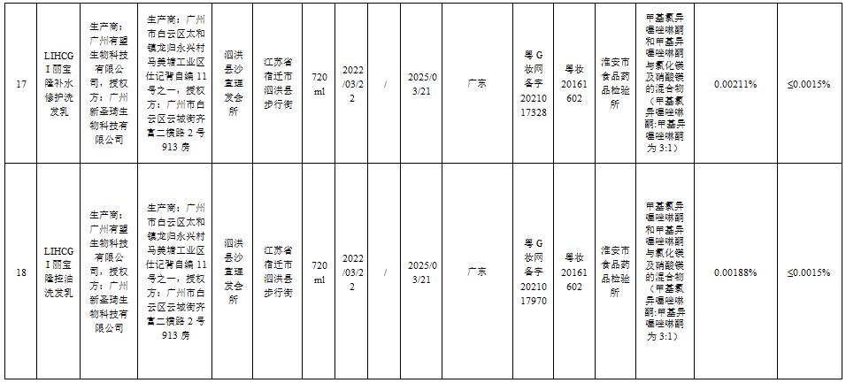 swisse蕴特优能洗发水好用吗,swisse蕴特优能护发素