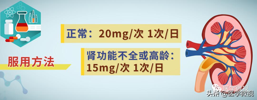 介绍一种新型抗凝药，不良反应有这些