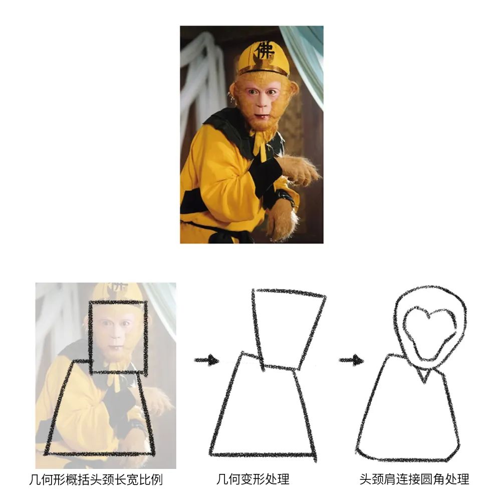 4步带你绘制有趣又好看的彩铅人物头像