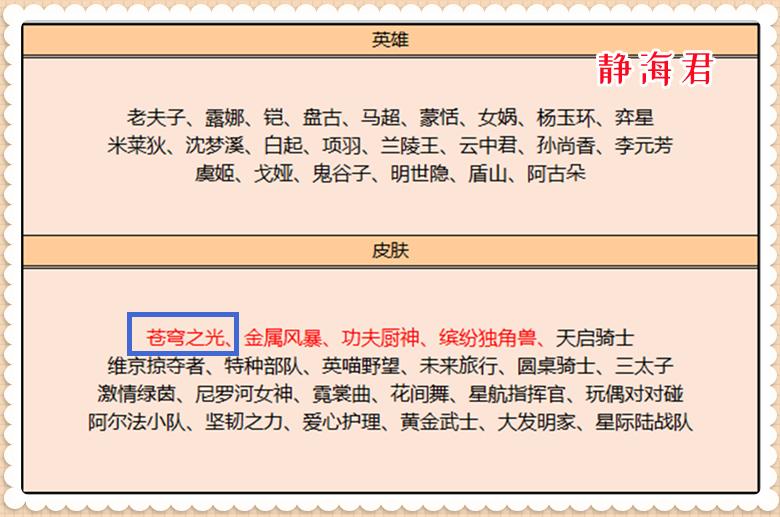 正式服什么时候改版小乔,正式服虞姬加强