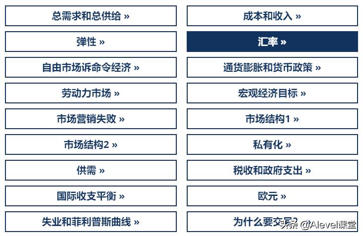 apalevel经济教材,a-level课程与ap课程的区别在哪里