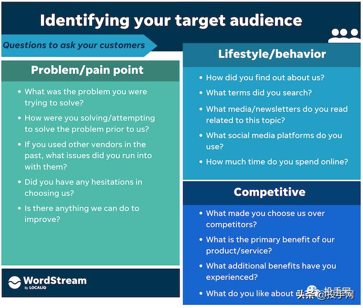 避免无效的社交文案,文案营销的思路和方法