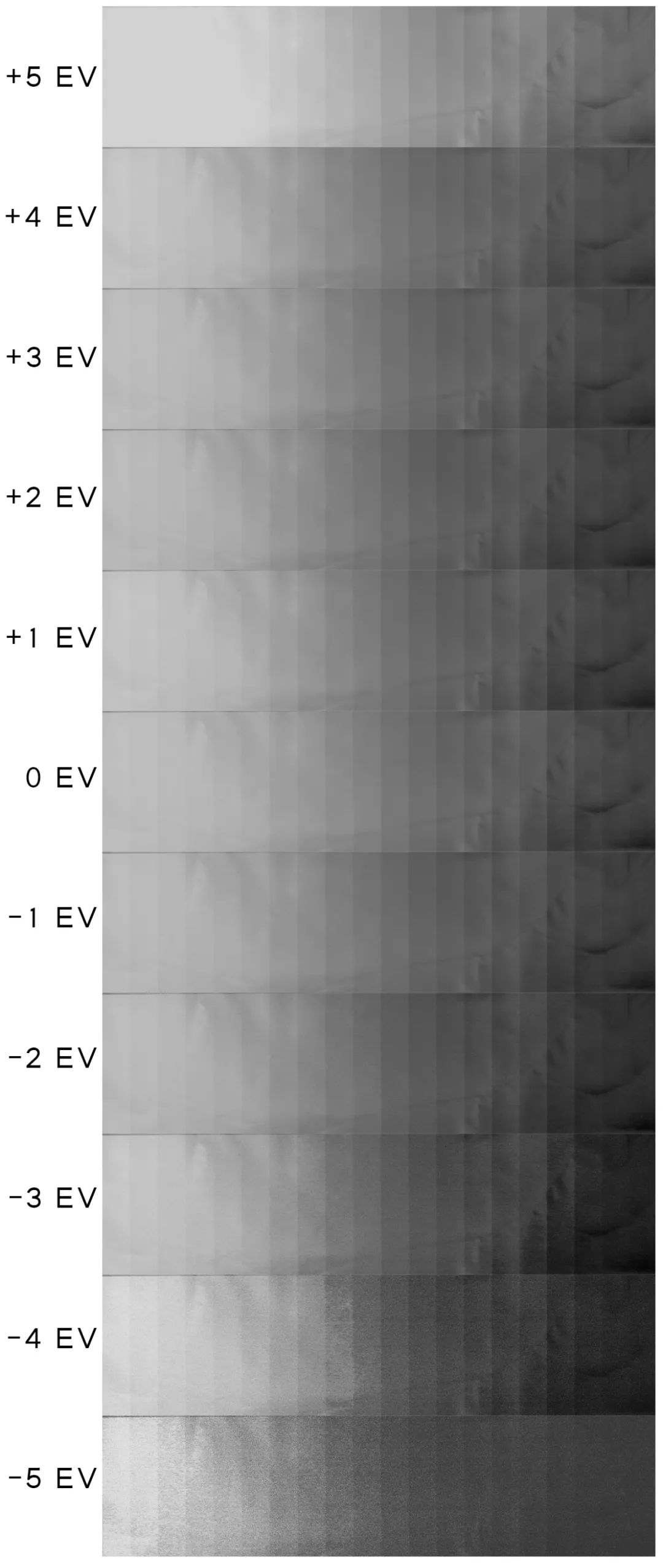 富士xh2高像素评测,富士XH2和XH2S视频性能对比