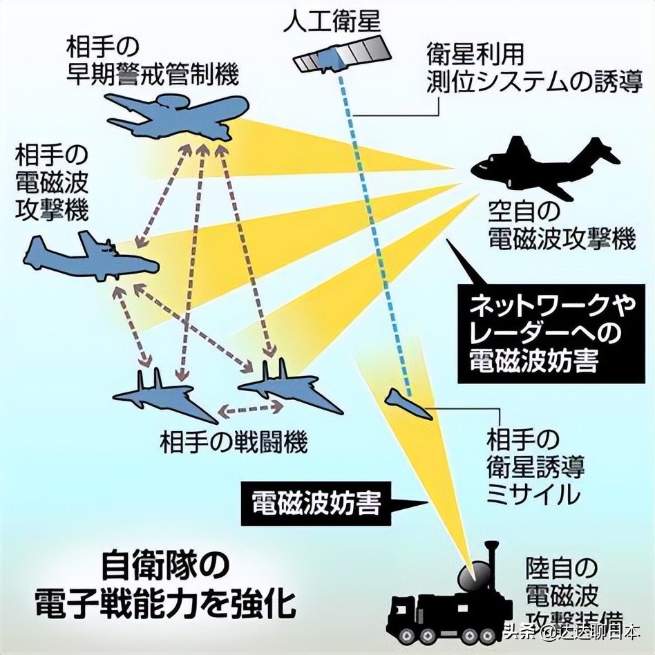 日本不能造战斗机吗,日本感叹中国航天技术