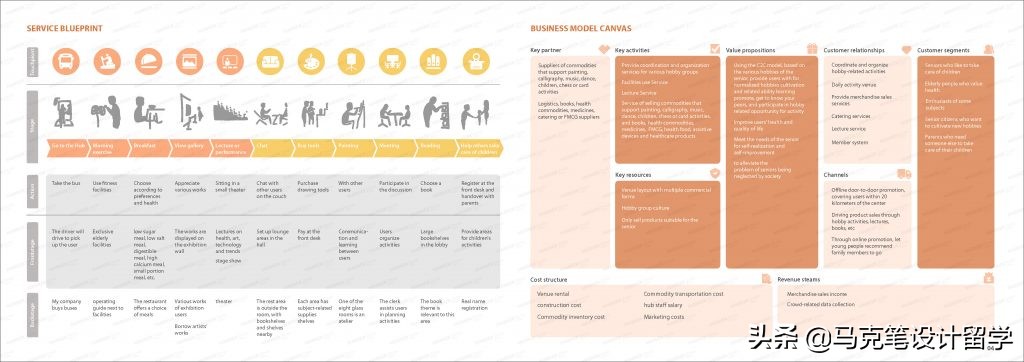 从ucla转校去伯克利,从ucla到哈佛可以不