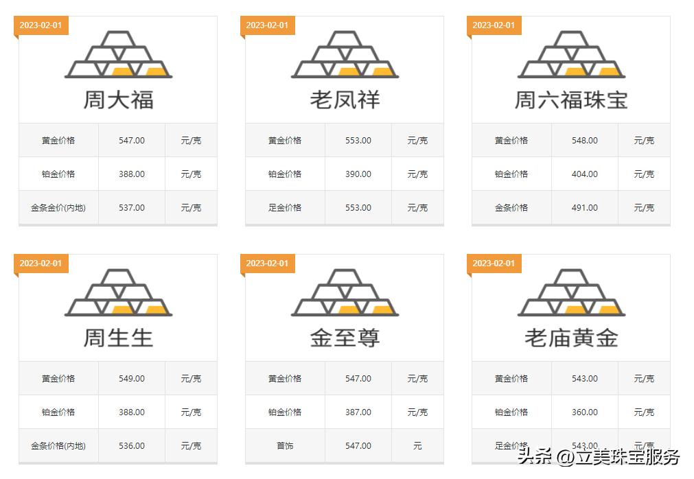 买黄金首饰的小窍门有哪些,买黄金首饰有什么妙招