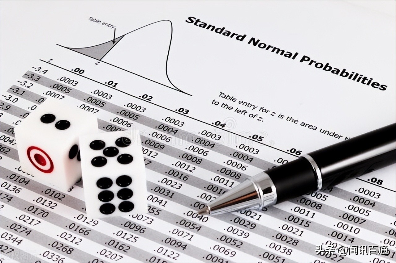 泊松过程中的指数分布,泊松分布的简单案例