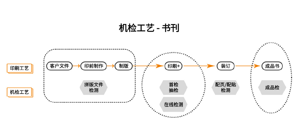 鍗庡瑙嗙鑻忓窞,鍗庡瑙嗙绉戞妧鏈夐檺鍏徃