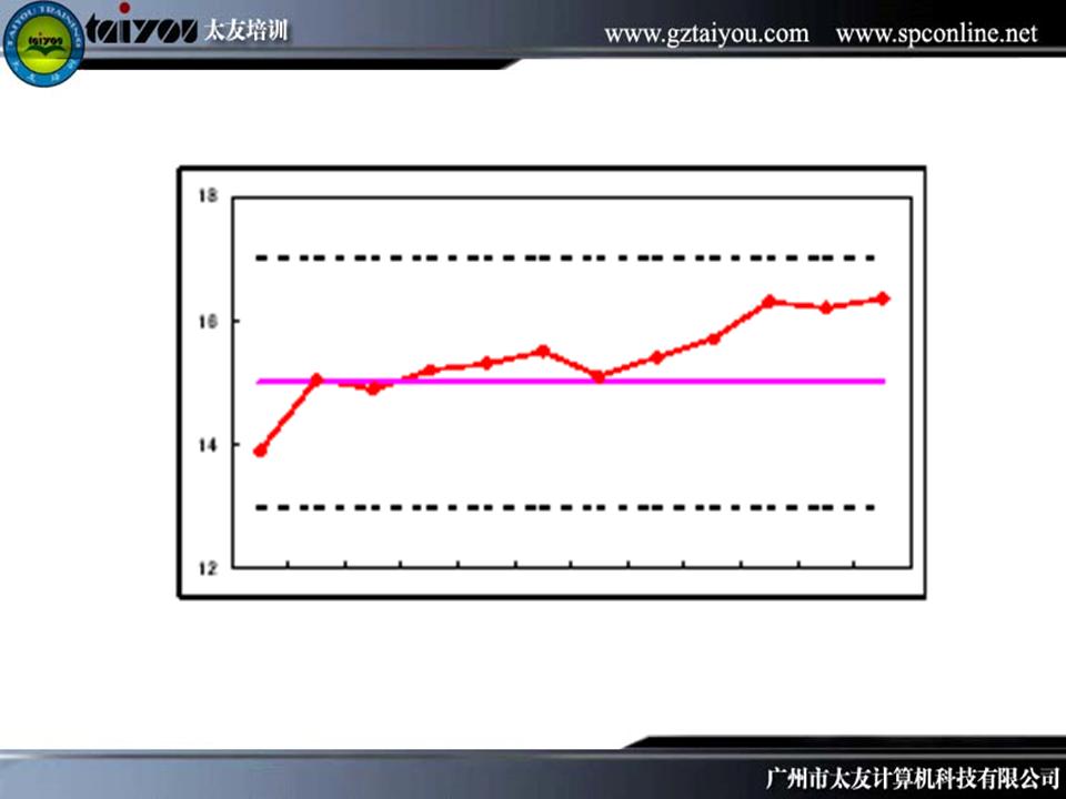 qc质量管理的七大手法,qc质量管理基础知识考试