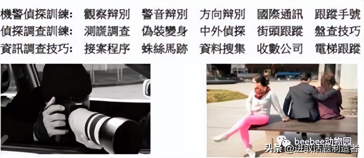 当一个侦探所必备的条件,当一名侦探具备哪些条件