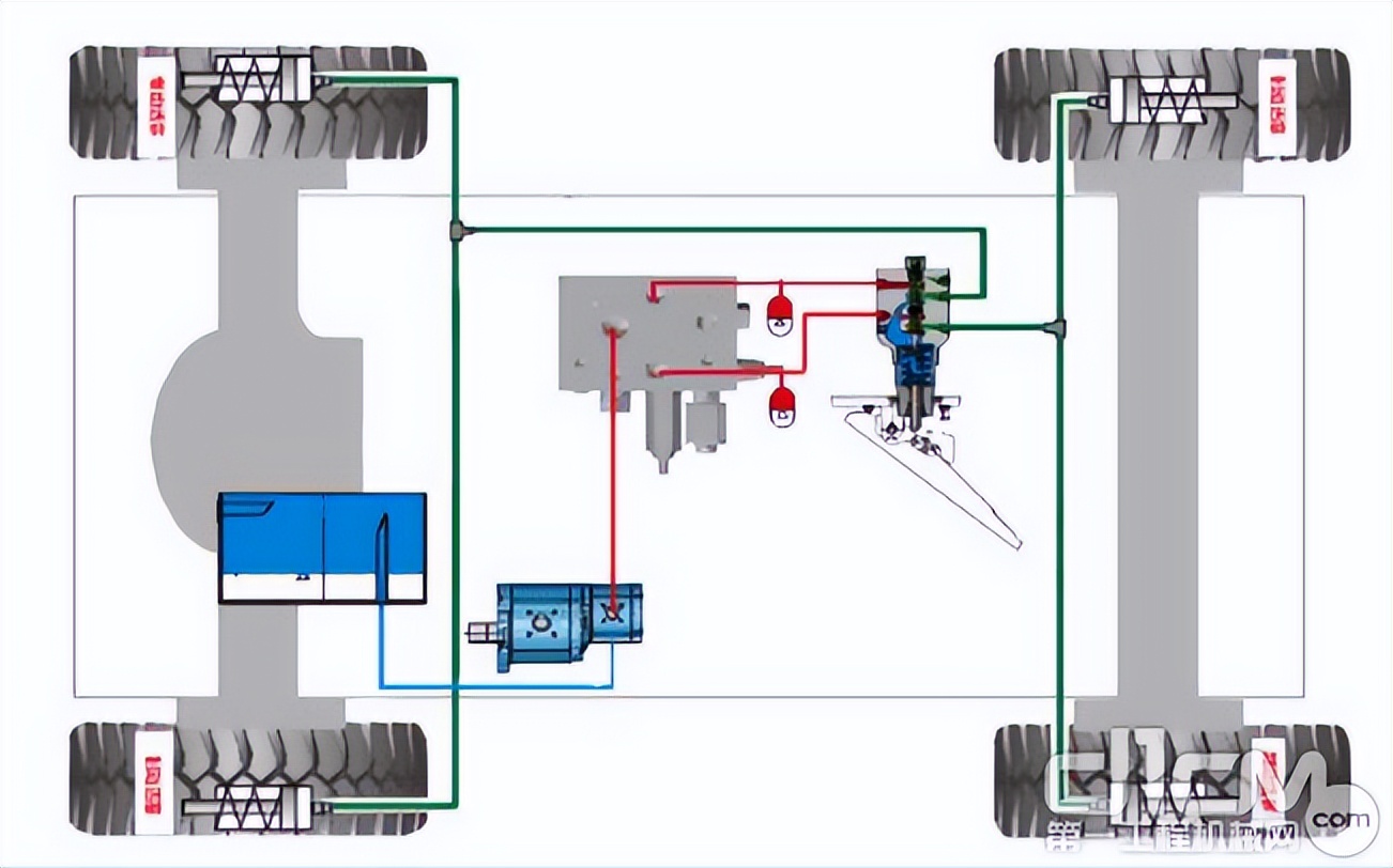 三一装载机955和956有什么区别,三一sw995k装载机操作教程