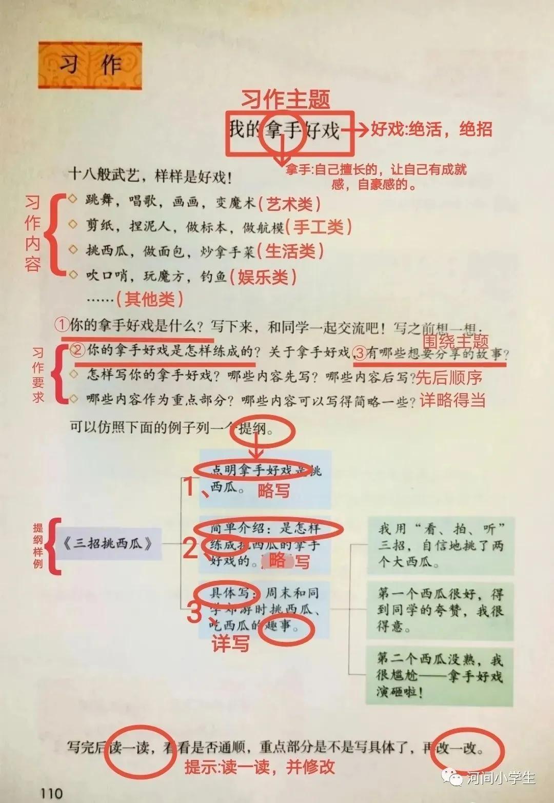 我的拿手好戏六年级优秀作文450字,我的拿手好戏习作例文六年级