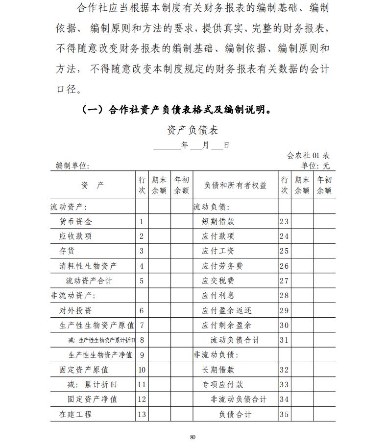 农民专业合作社财务会计制度试行,农民专业合作社适用哪种会计制度