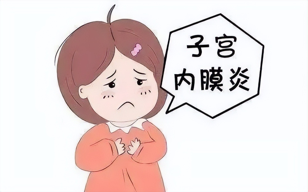 子宫内膜增厚的原因中医,中医能治疗子宫内膜厚吗