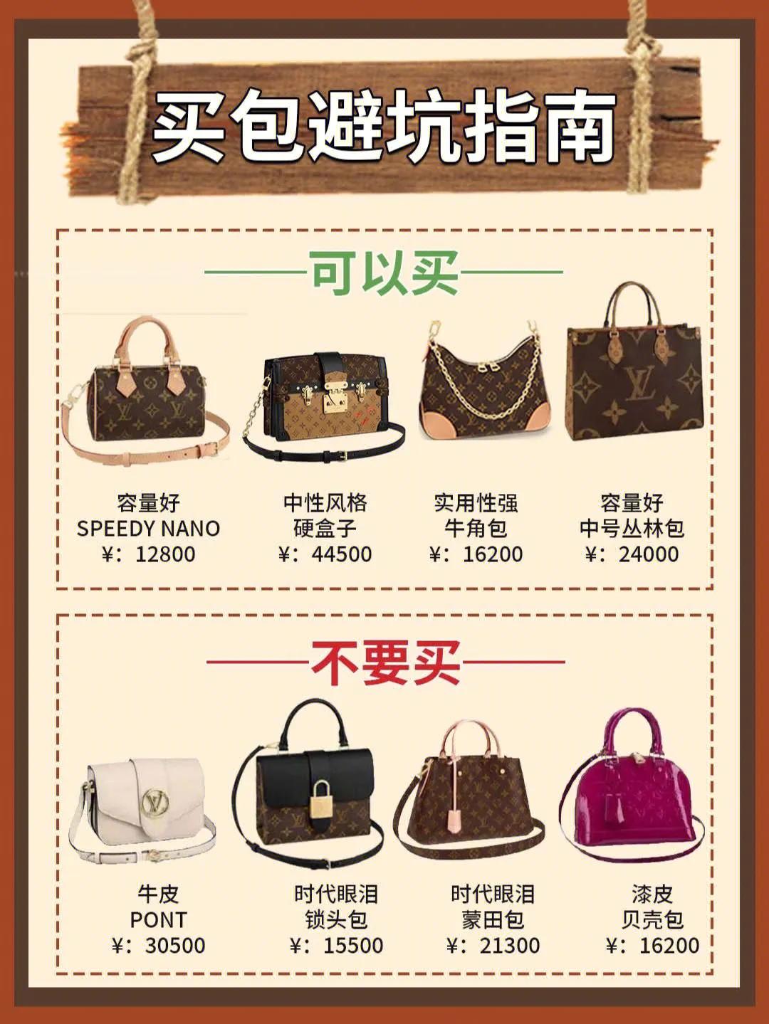 二手lv包包回收价格查询,lv二手手提包回收价格表