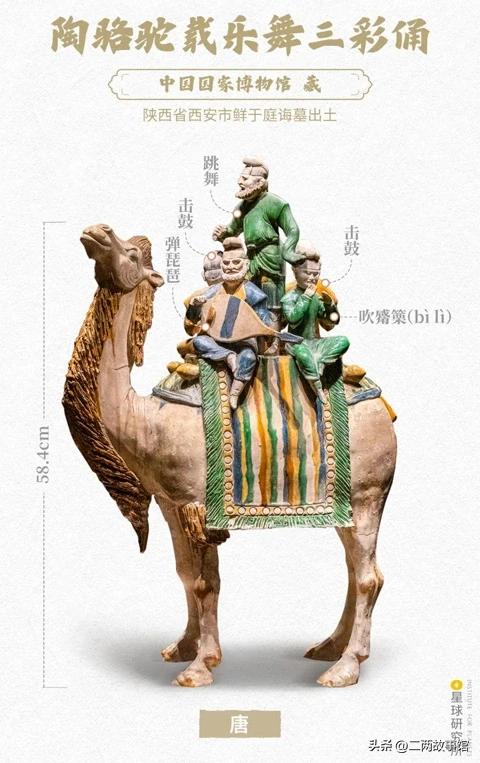 中国传统服饰的演变科普,中国服饰从古至今的演变过程