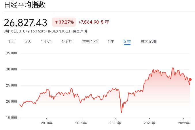 股市是晴雨表吗图片,决定股市的晴雨表是什么