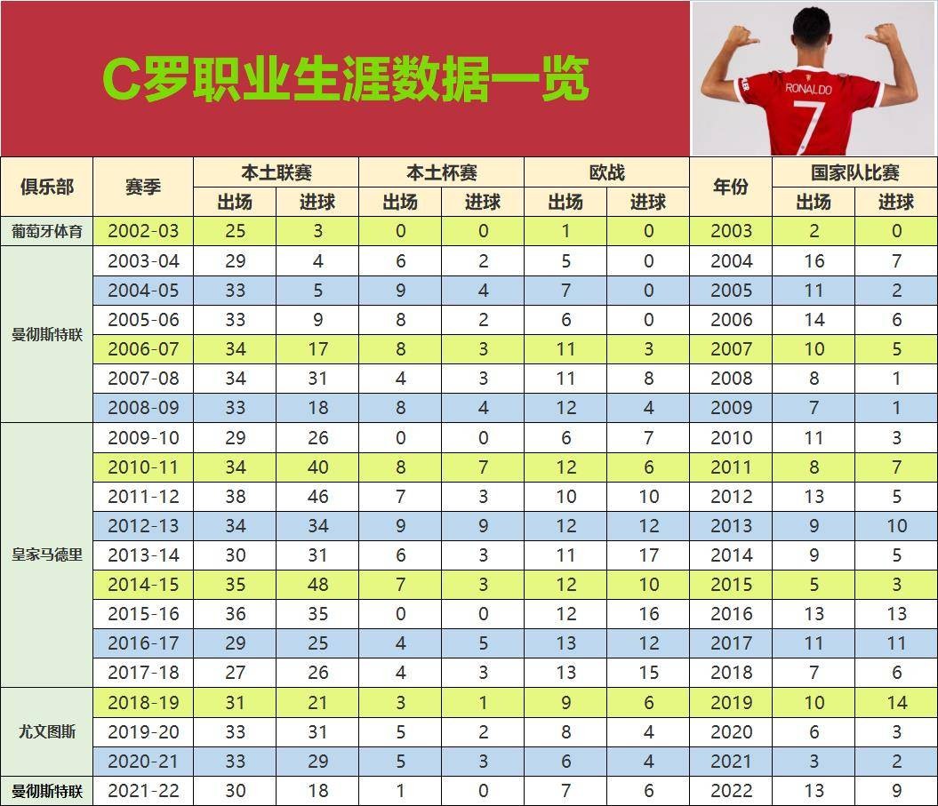 巴萨1500万欧元报价,巴萨1.05亿买登贝莱