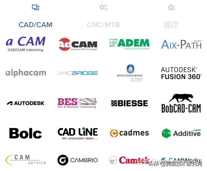 从德玛吉（DMG）市场政策想到的国产CAM,机床,软件,控制器。