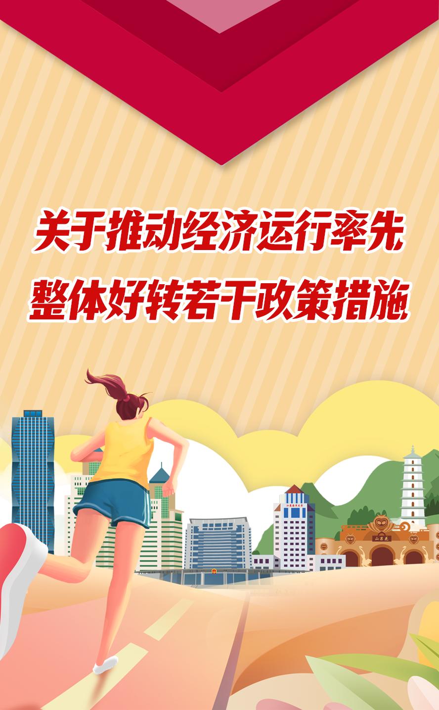 连云港经济增长规划,全力以赴推动连云港经济又好又快