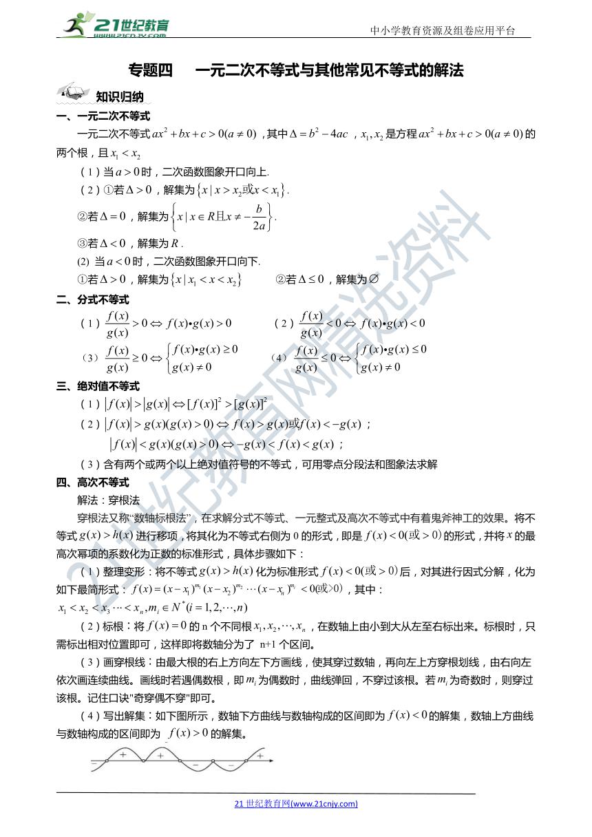 人教版七年级下册数学重难点题型,七下数学几何重难点题型