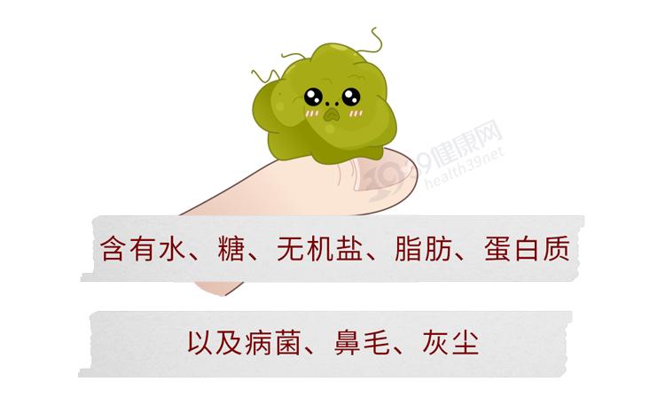 经常爱挖鼻孔的人会面临哪些问题,爱挖鼻孔的人最终将承受三种结果