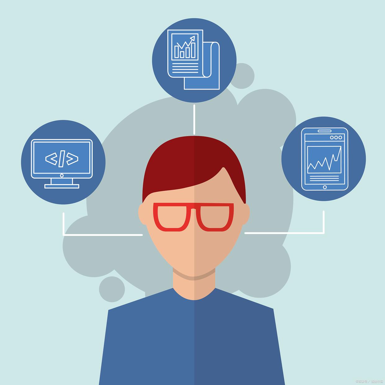 品牌发展过程中遭遇的痛点,品牌解决用户痛点