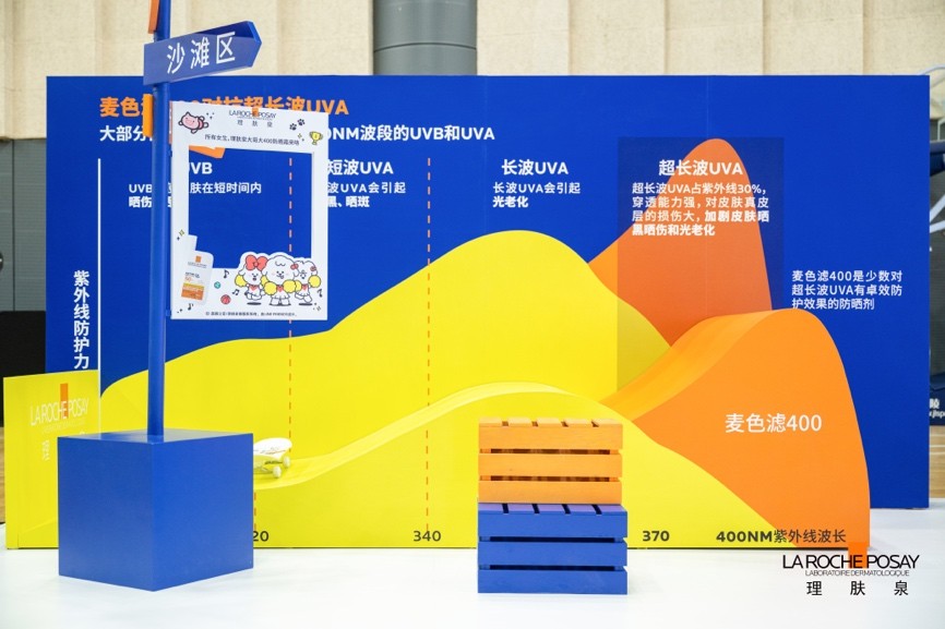 理肤泉大哥大400优缺点,理肤泉新版大哥大400多少钱