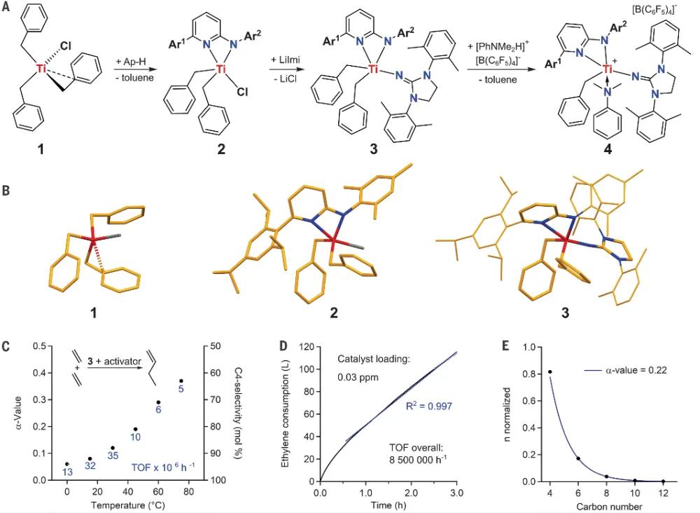 半合成机油是不是有几种呢,全合成机油和半合成机油区别在哪