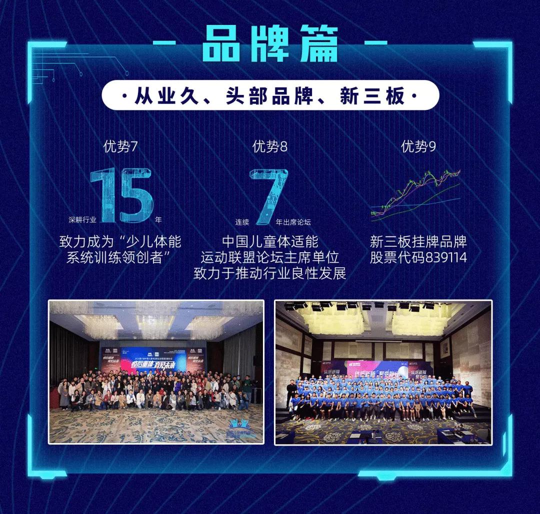 合肥ikidfit爱酷少儿体能加盟要求,太原ikidfit爱酷少儿体能加盟条件