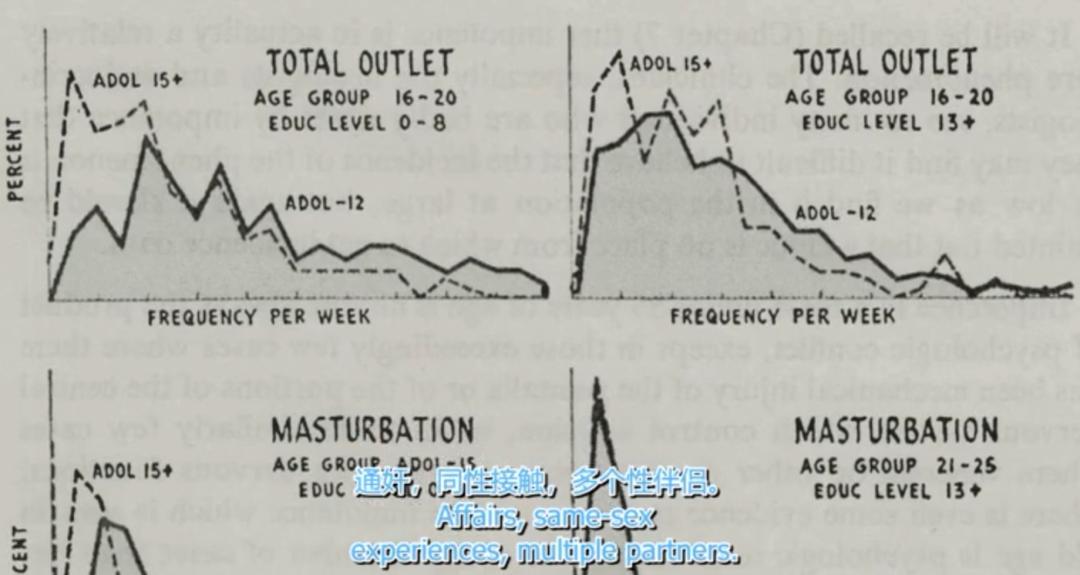 “高级小黄书”创始人：扬言与上千名女人上过床，86岁娶26岁嫩模