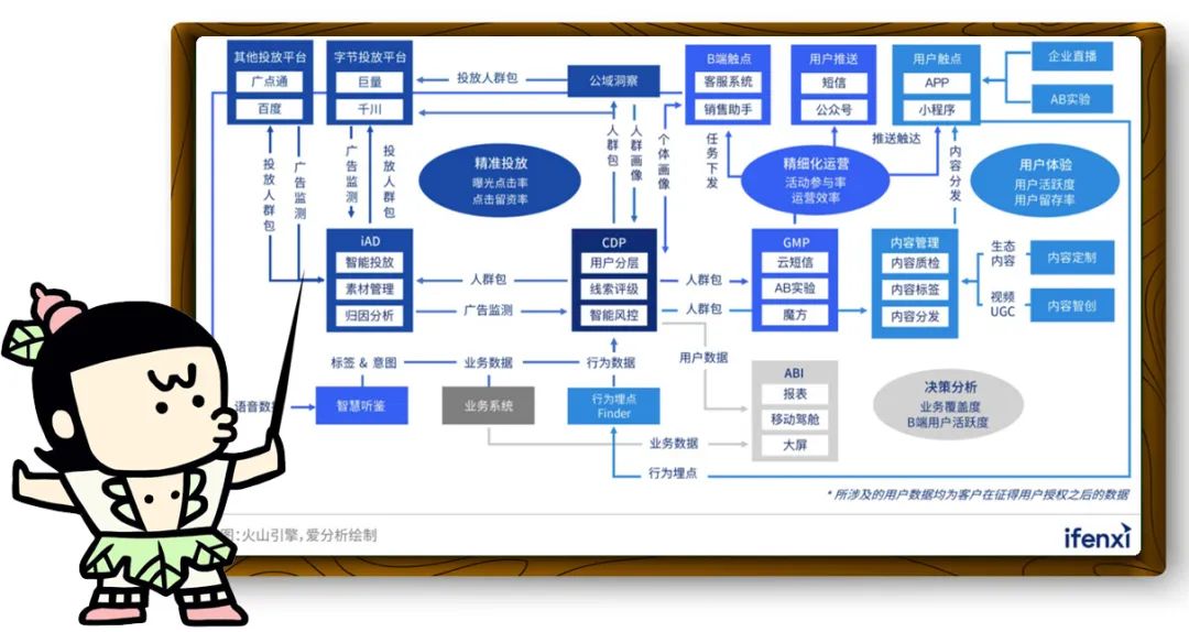 抖音里面点赞的小红心怎么设置,点击抖音屏幕有小红心是怎么回事