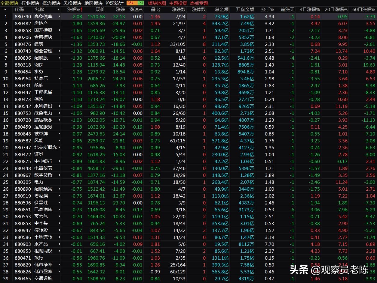 放量代表的意思,放量成交是什么意思
