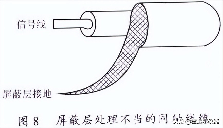 隔离型变换器的工作原理,隔离型直流变换器分类