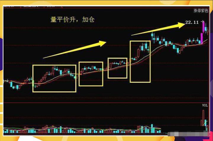 股市散户为什么亏本,揭秘股市中散户为何亏损居多