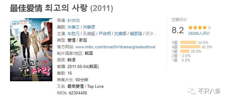 这次抄得太过，连韩国人自己都忍不住要骂了