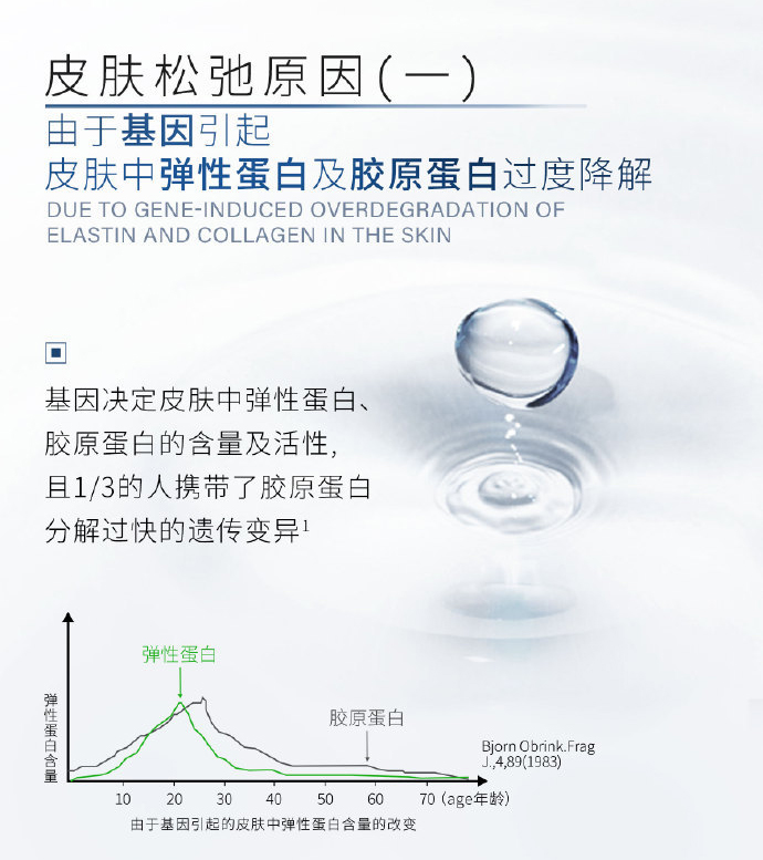 法令纹怎么形成的以及处理的方法,法令纹是如何产生的怎么改善