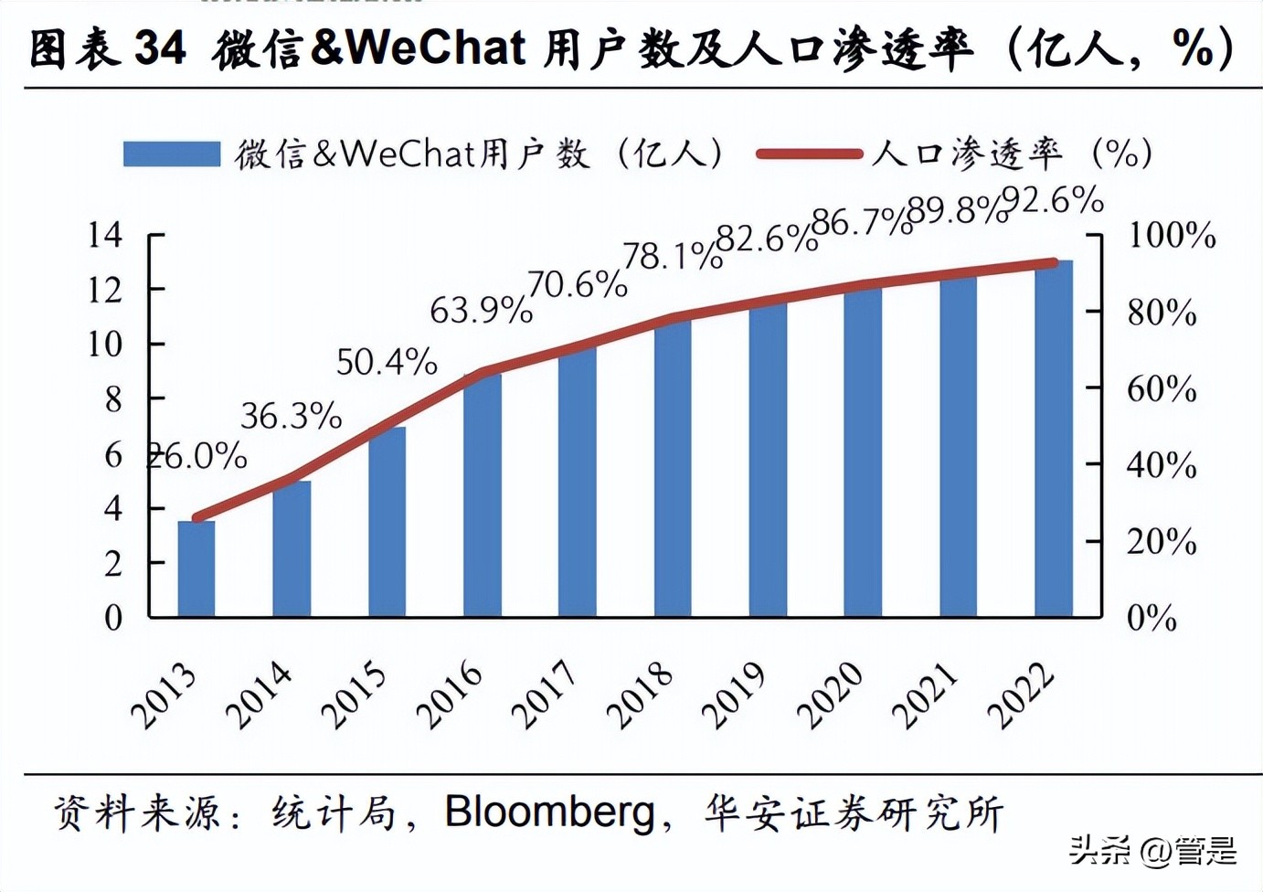 拼多多如何发展核心竞争力,拼多多的社交电商之路案例分析
