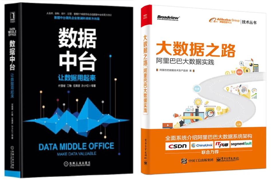 数据管理岗的岗位认知能力,数据岗工作是什么工作内容