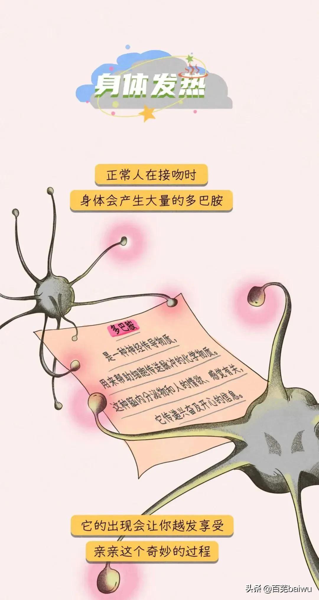 情侣间接吻会有什么反应,第一次亲吻女生会增进感情吗