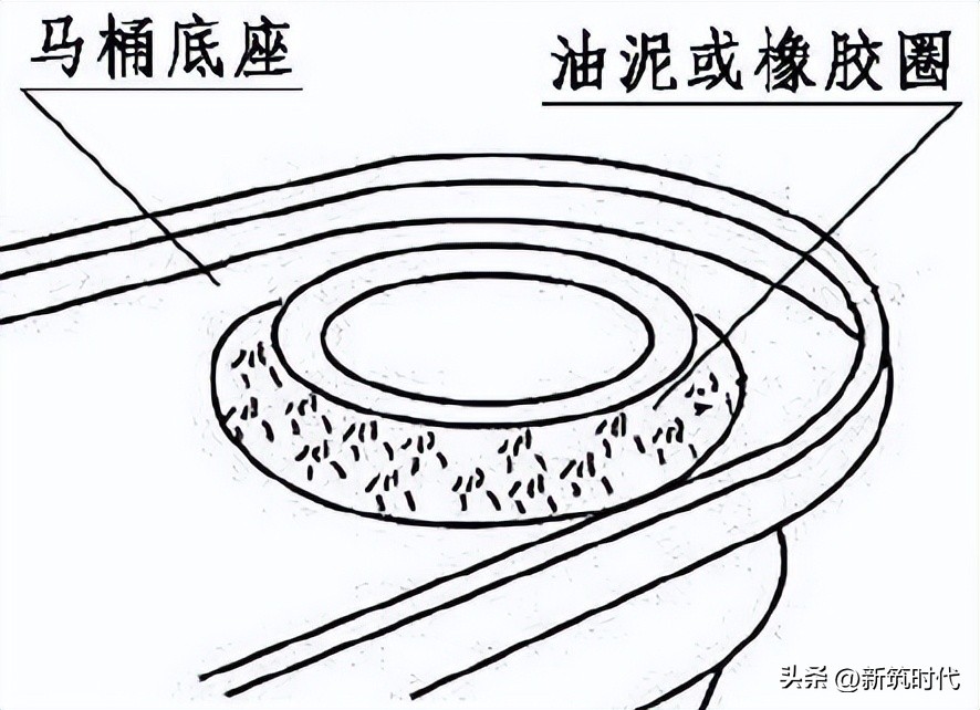 一套完整的防水工程施工流程,预铺反粘卷材防水节点做法