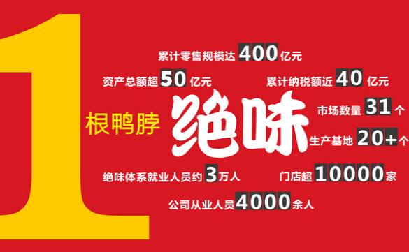 周黑鸭和绝味鸭脖加盟哪个更好,周黑鸭和绝味价格
