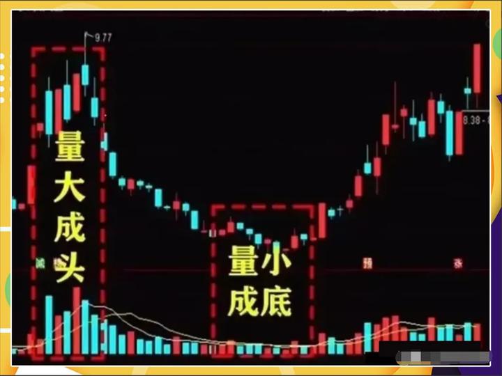 股市散户为什么亏本,揭秘股市中散户为何亏损居多