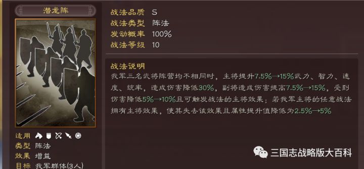 十大啼笑皆非游戏bug,五种诡异的bug