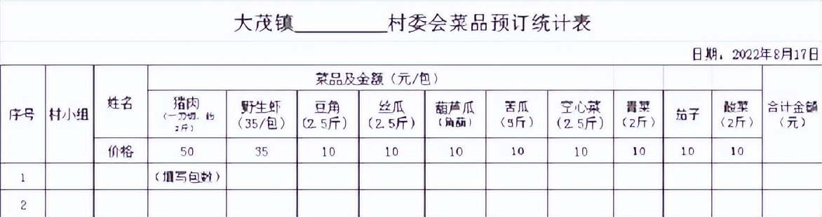 万宁市继续更新全域静态管理期间“保供”采购渠道（八）