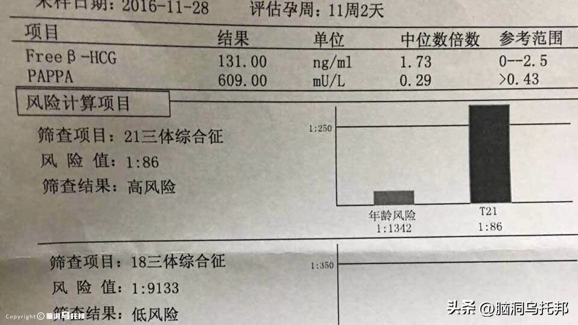 曾经万人空巷如今空无一人,曾经被人耻笑