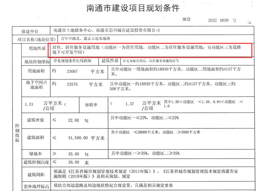 南通土拍最新消息价格表,最新南通土拍新闻