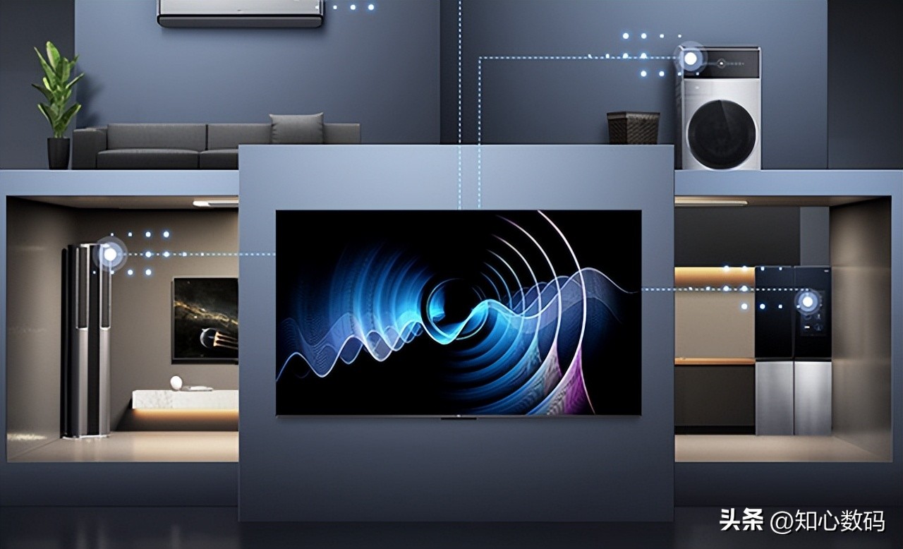现在最值得买的65英寸电视,三星2023年65寸高端电视价格