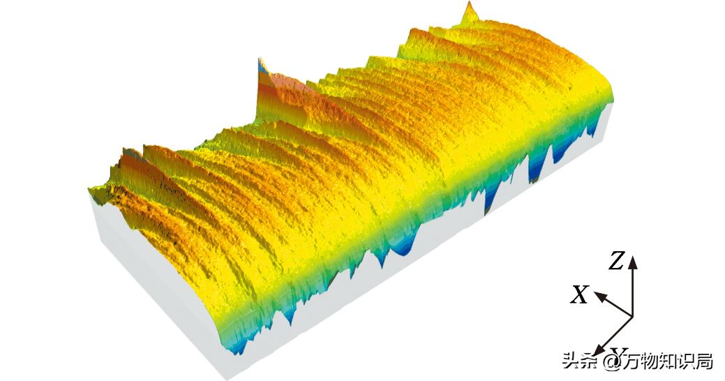 磨料水射流加工,磨料水射流混合式加工