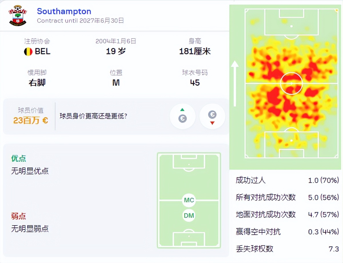 曼城5:0利物浦马内,买曼城的人